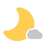 partly cloudy partly cloudy